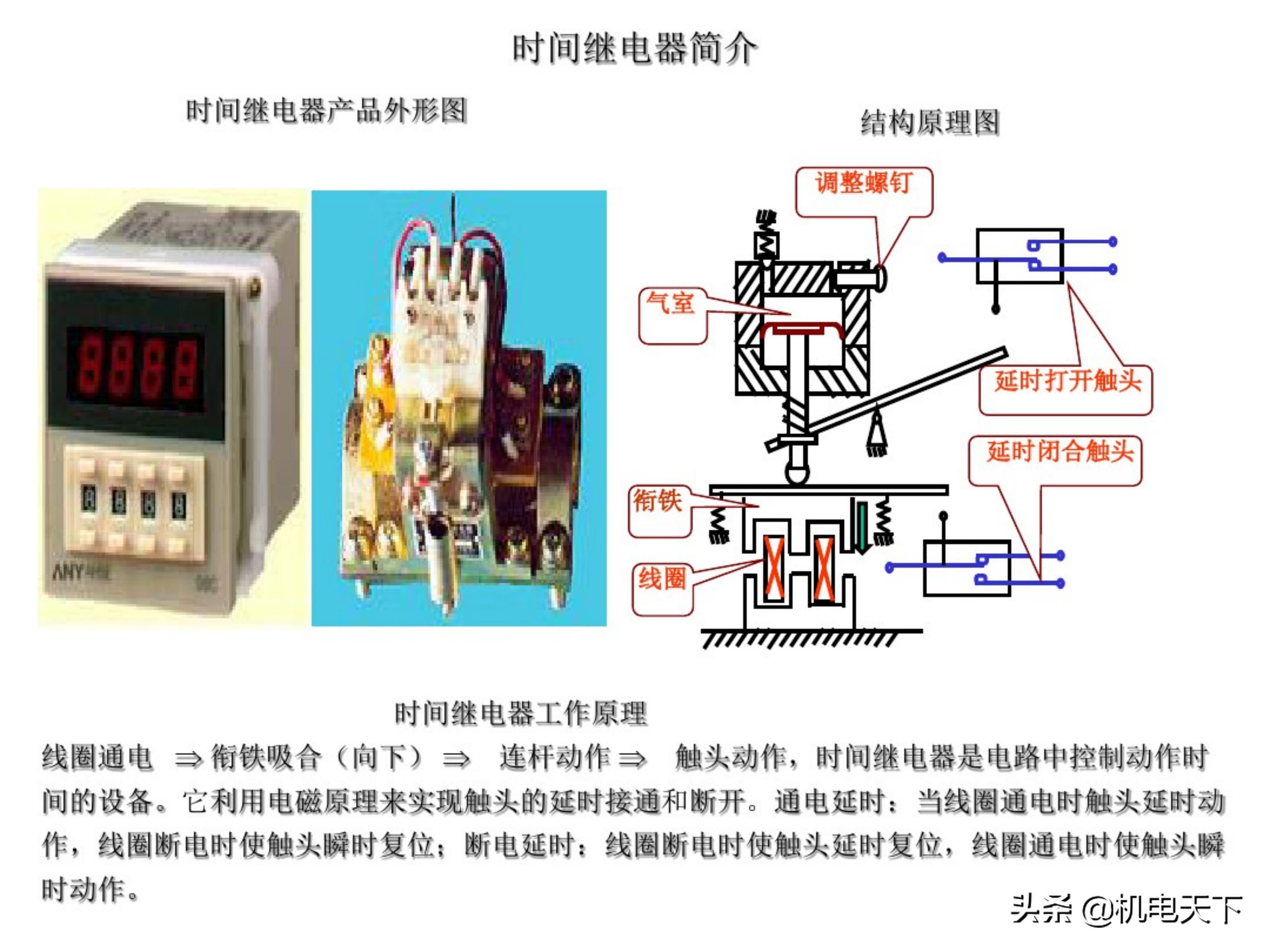 电工基础知识初级培训讲义(电气人必看!)