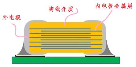 手机指纹识别的几种方式,指纹识别有哪几种方式