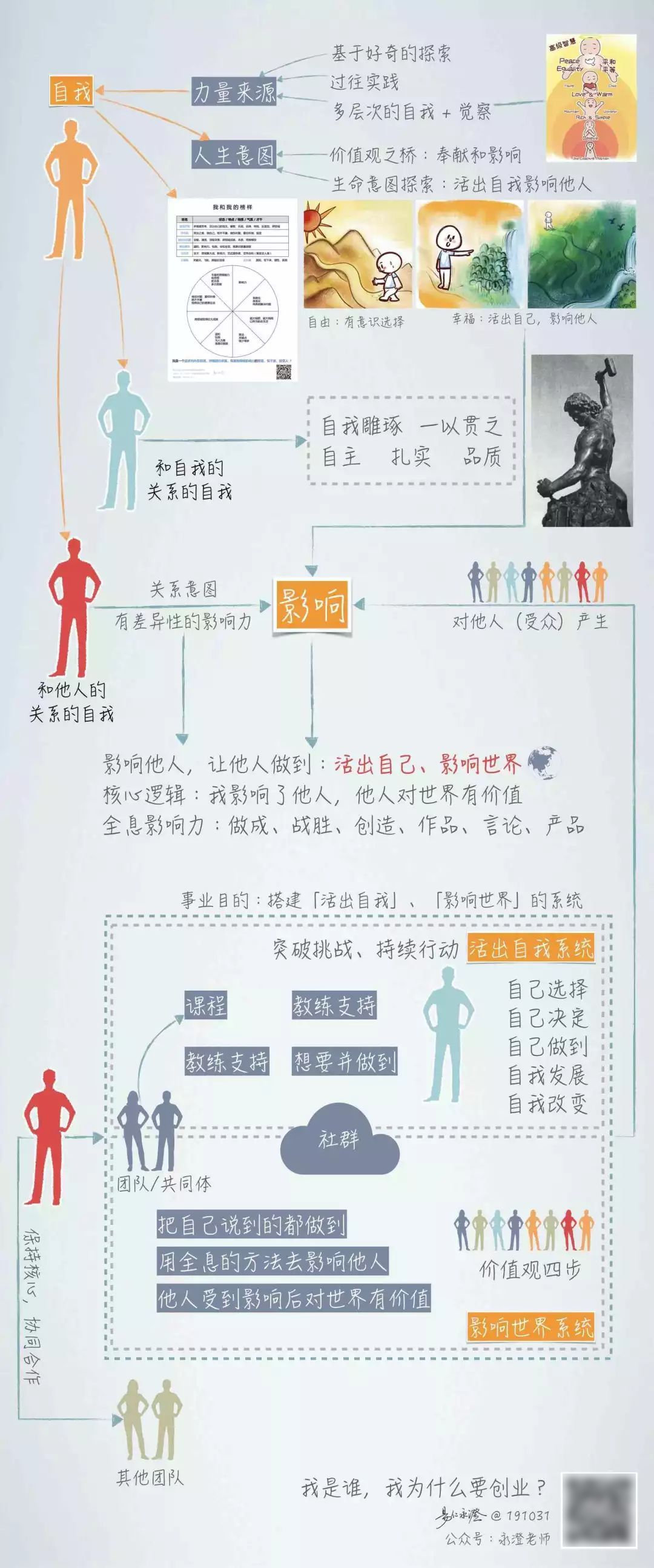 36岁应该怎么活,36岁了该怎么活