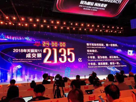 太难了!“双十一”来了,消费者:是福利还是套路?