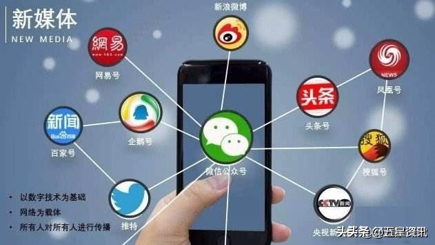 自媒体视频剪辑新手怎么入门,做影视自媒体新手入门怎样做