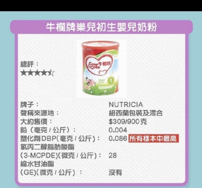 香港测出哪几款奶粉有致癌物质,香港测9款奶粉有致癌物质