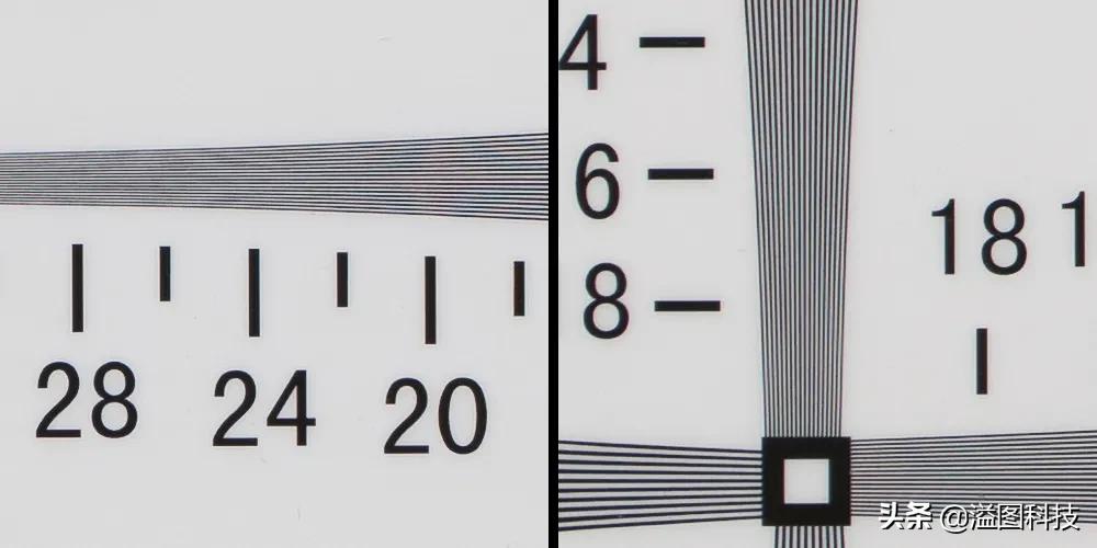 松下全幅无反,松下24-70f2.8镜头评测