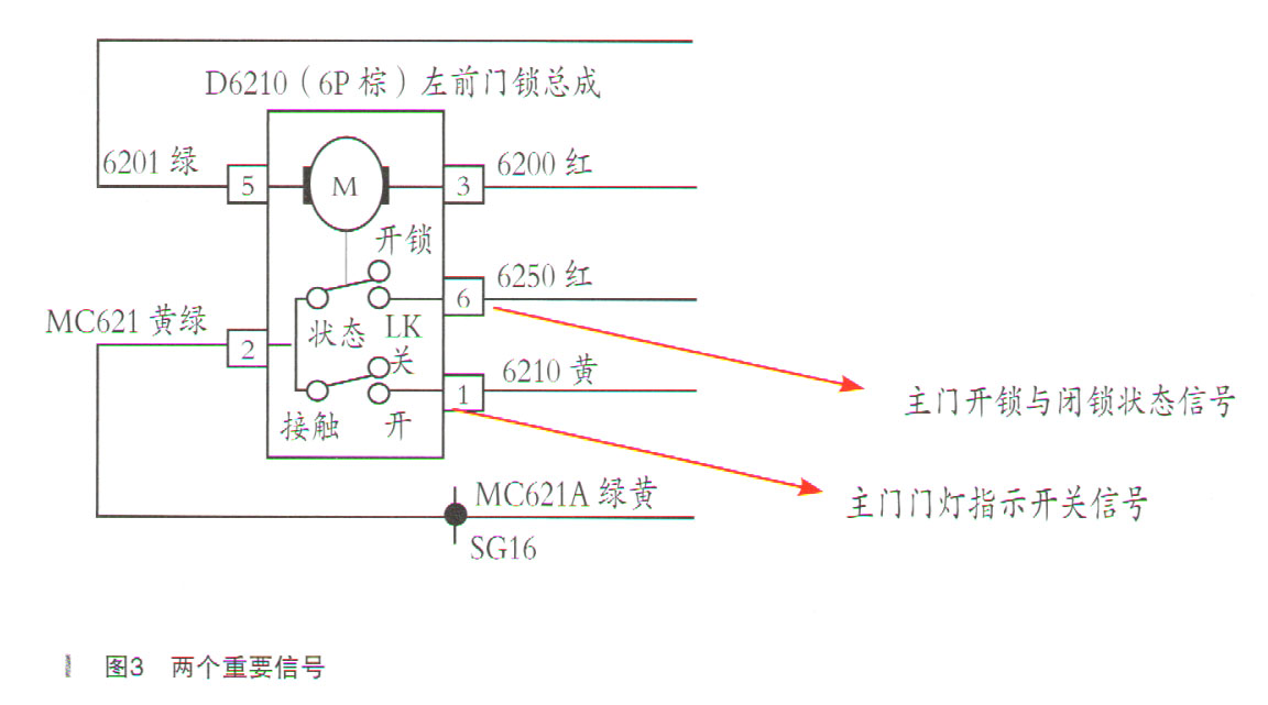 东风风神h30行李箱锁打不开视频,东风风神h30后备箱排水孔