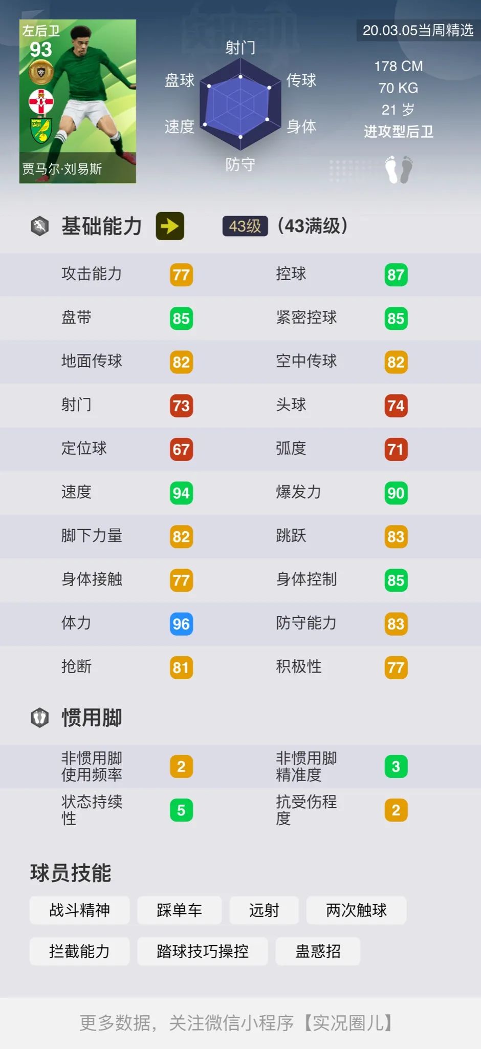 「重磅」标志性时刻新卡!新传奇DLC5.0详情,周精选球员简评
