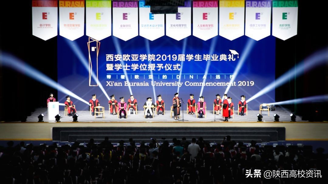 陕西民办院校西安欧亚学院排名,西安欧亚学院排名第一