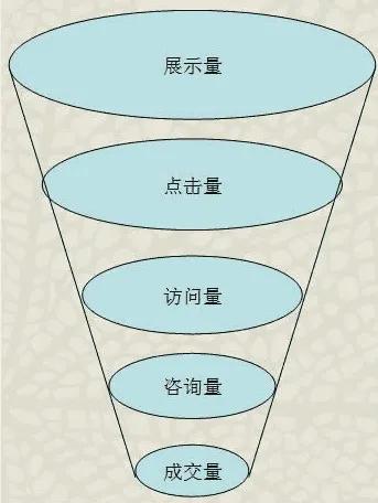 微头条达到多少阅读量才有收益,微头条阅读多少有收益