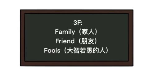 什么是天使投资领域,什么是天使投资项目