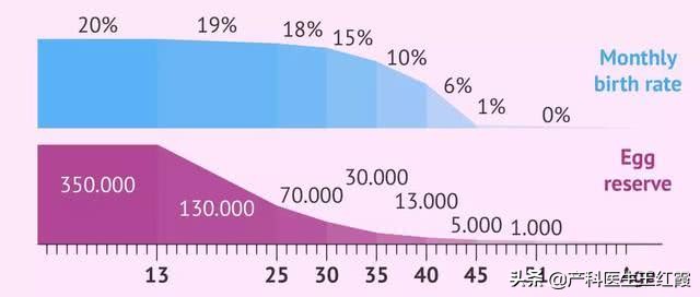 闃垮▏鍐峰喕鍗靛瓙,闃垮▏鑷洕鍐峰喕鍗靛瓙璐ㄩ噺