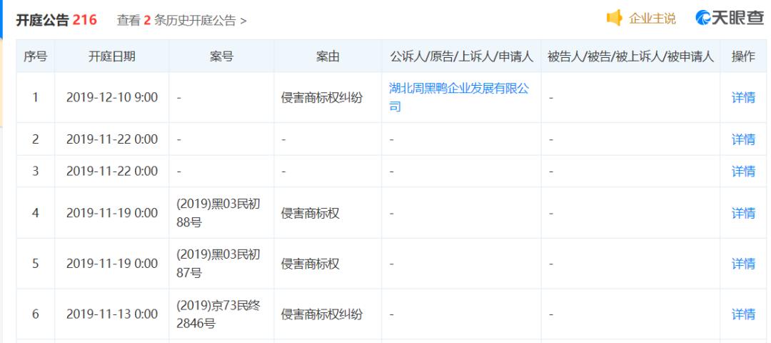 周黑鸭是正品还是假的,周黑鸭满城