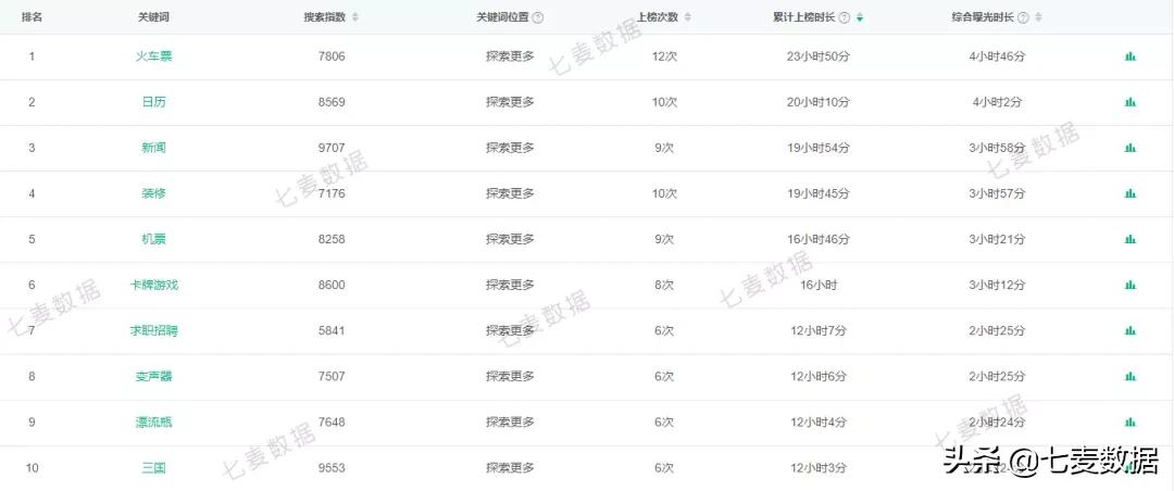 appstore游戏下架规则,appstore策略新游戏