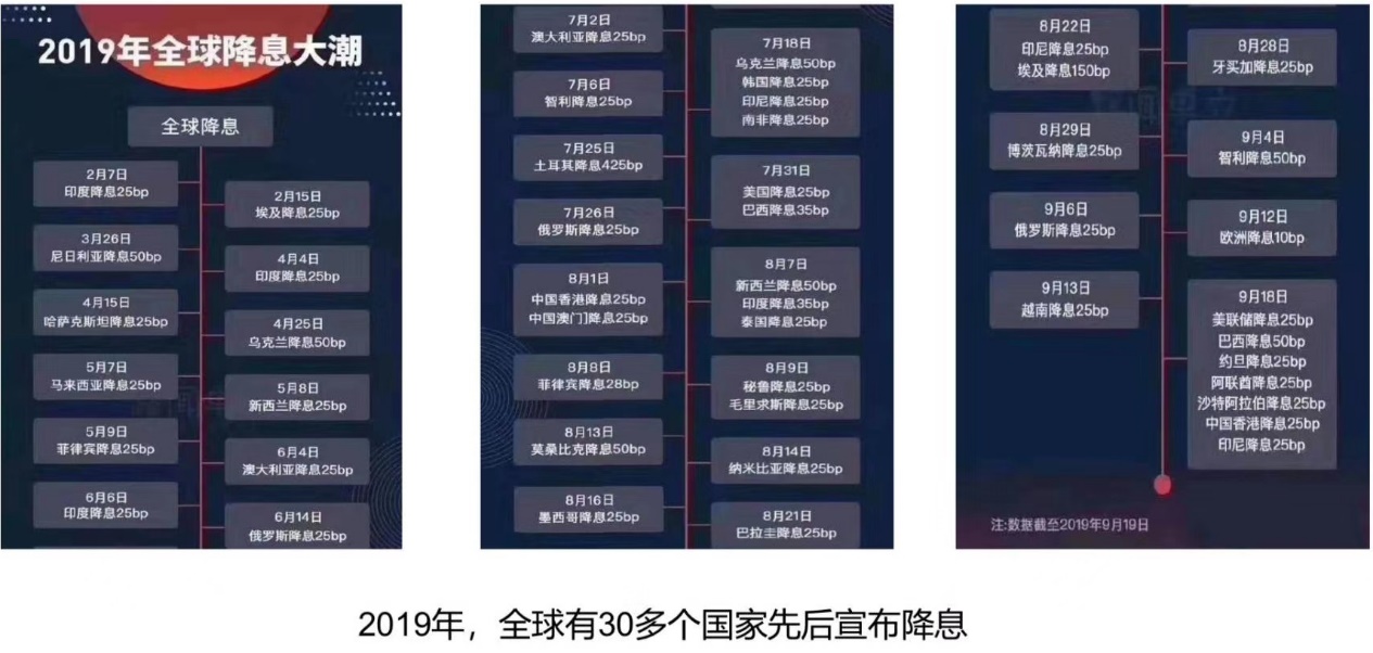银行理财4%收益怎么理解,年金险和银行理财对比
