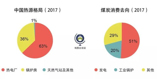 地暖清洗温度对比,地暖清洗分方向吗