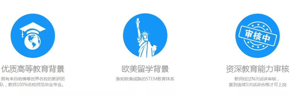 鲨鱼公园steam科学课培训总结,鲨鱼公园stem课程教些什么