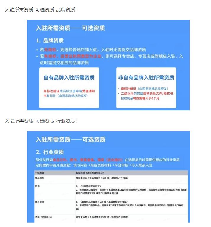 如何入驻抖音电商平台开店教程,抖音小店如何入驻抖音商城
