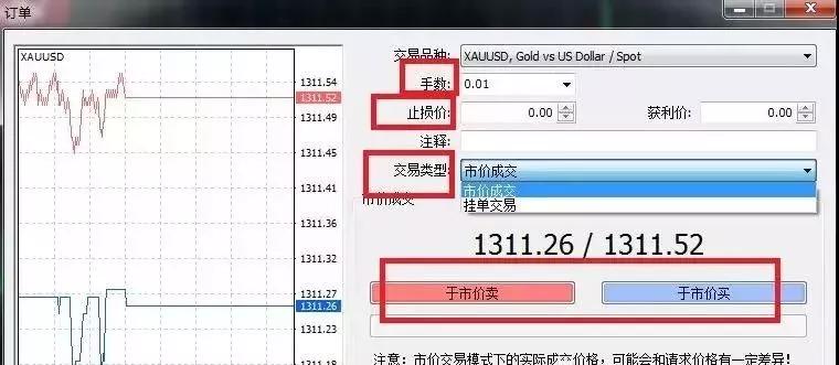 mt4外汇交易零基础教程,外汇交易平台mt4操作流程