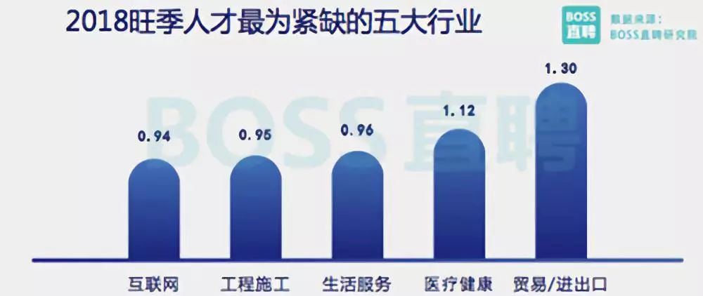 cda数据分析师价值高吗,cda数据分析师在哪报名