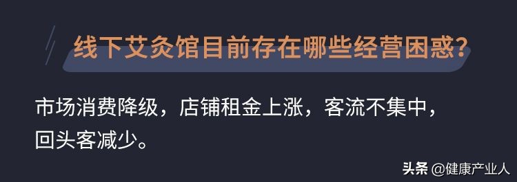 艾灸馆引流拓宽经营模式,怎样让一家艾灸馆裂变模式引流
