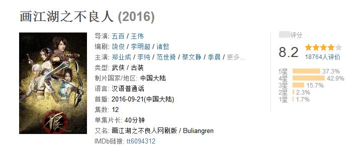 画江湖之不良人真人杨旭文,画江湖之不良人真人版本完整版