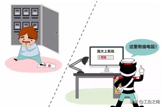 电力局如何发现偷电现象,供电公司怎么判断有人偷电