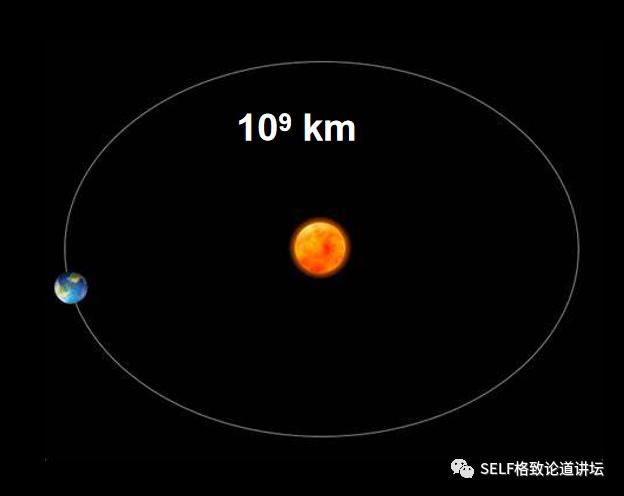 诺贝尔奖中的有机化学,为什么诺贝尔化学奖很少