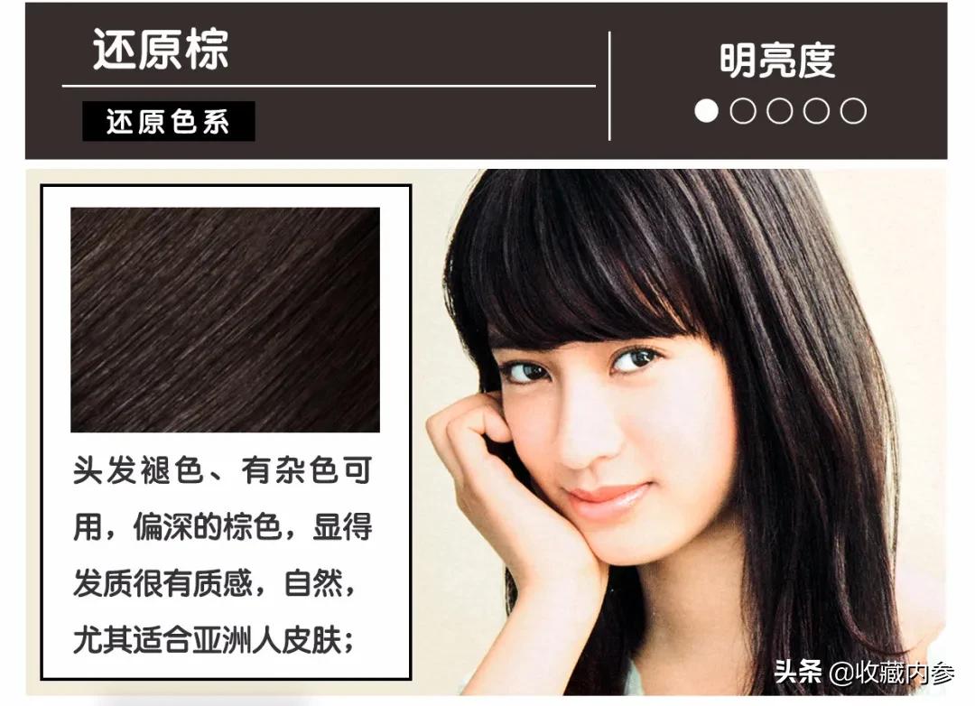 花王kao泡泡染发剂直播间,花王kao染发剂英国灰咖棕