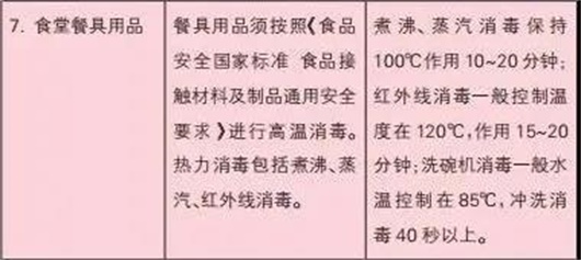 疫情期间幼儿园卫生消毒工作方案,幼儿园卫生消毒工作知识培训内容
