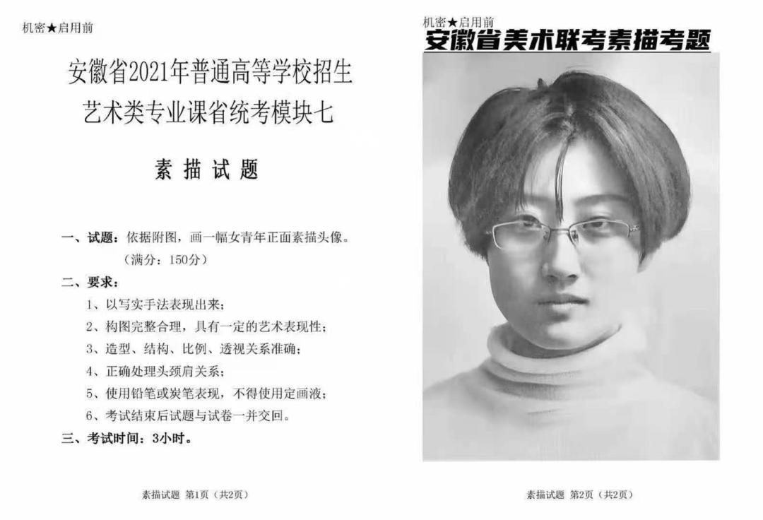 2024美术联考大纲,2022年美术联考各省试题难度排行