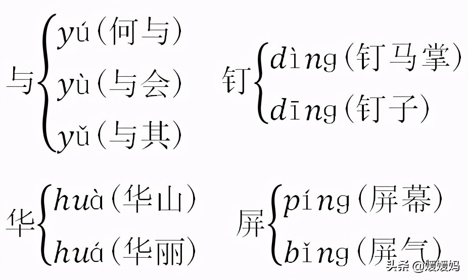 部编版六年级语文下册知识点整理,部编版语文六年级下册重要知识点