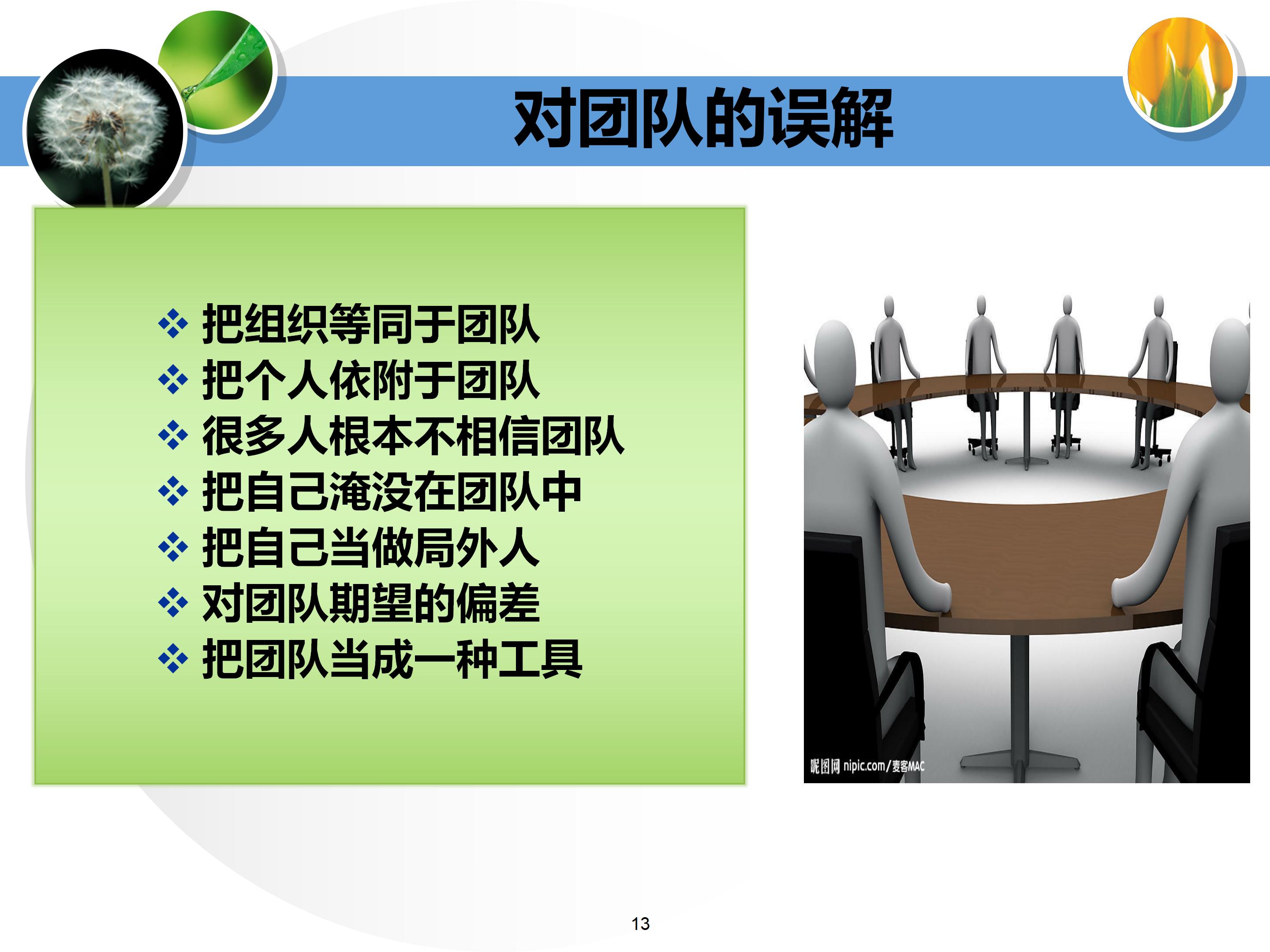 个人与团队管理打造高绩效团队,团队建设建议及个人成长