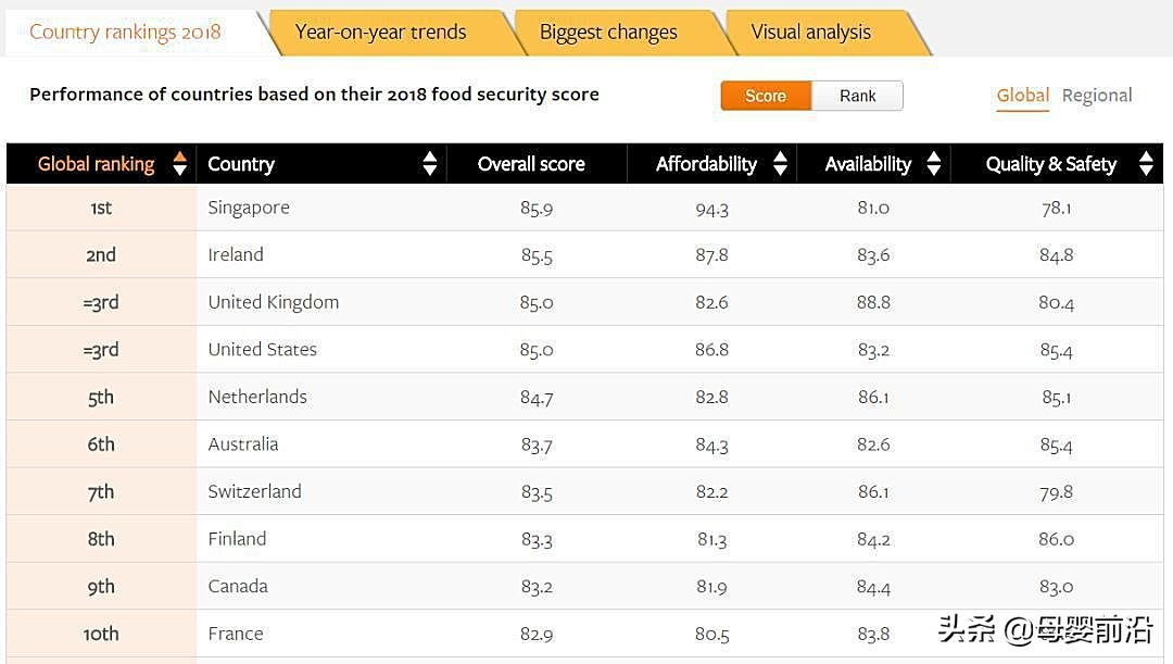 2019年南山倍慧奶粉合格吗,南山倍慧是不是国家扶贫奶粉