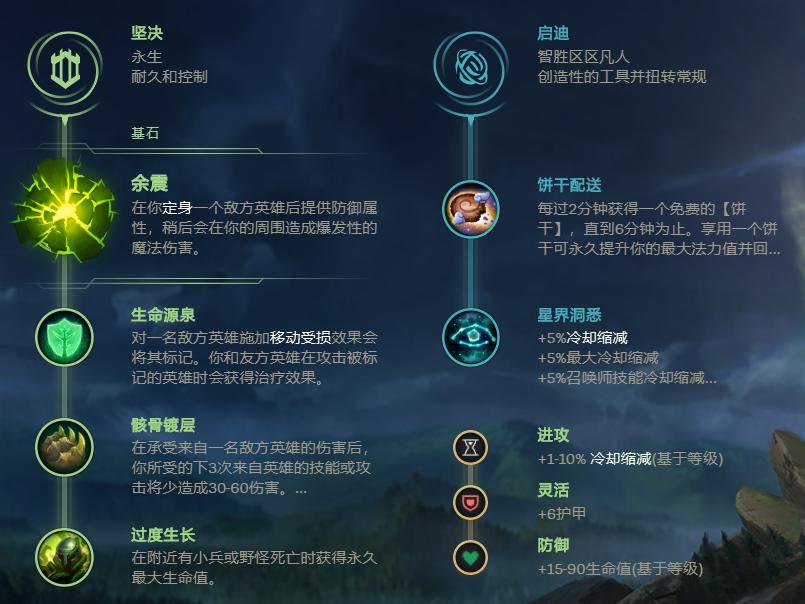 英雄联盟万金油符文,英雄联盟锤石辅助的意识与操作