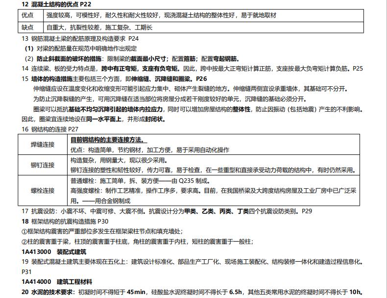 233网校实务一本通,233网校一级建造师建筑实务教材