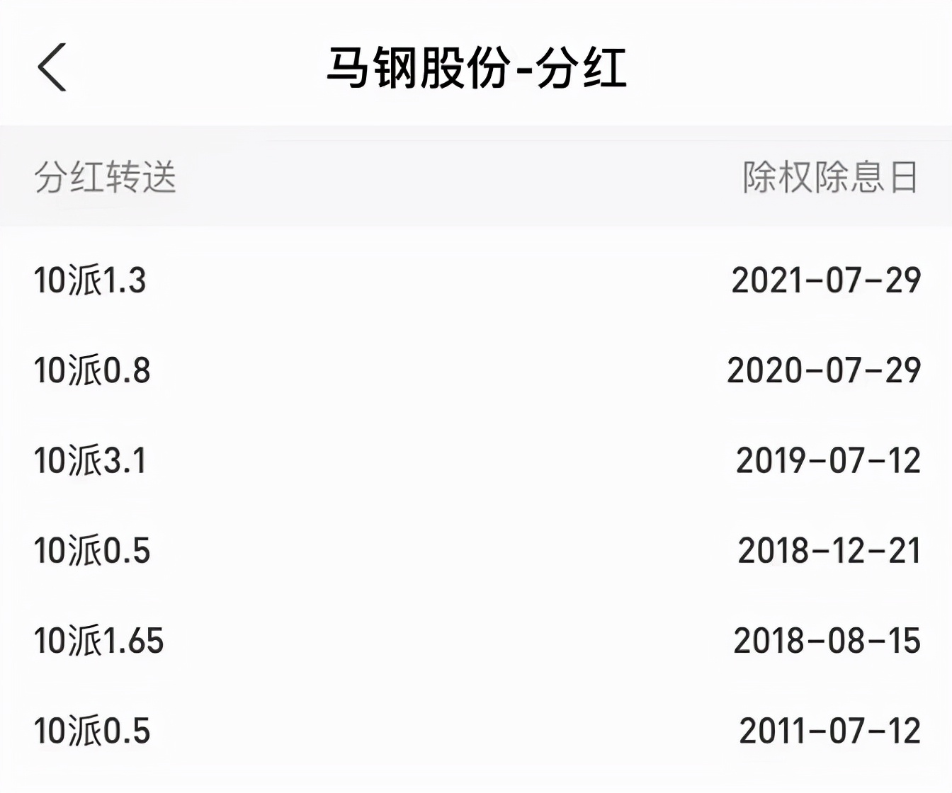 10年买100万片仔癀股票现在值多少,15年买10万块钱股票现在值多少钱