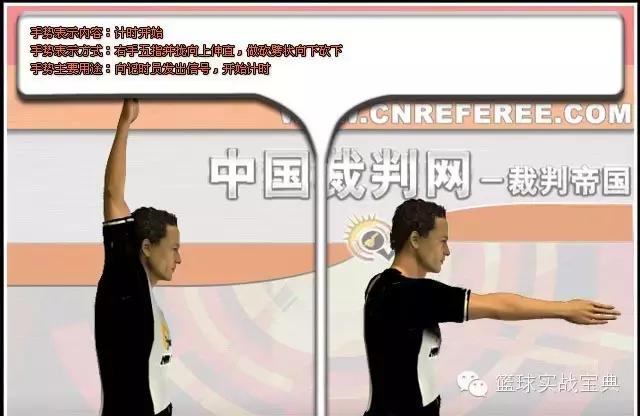 足球裁判判罚手势,NBA裁判判罚手势