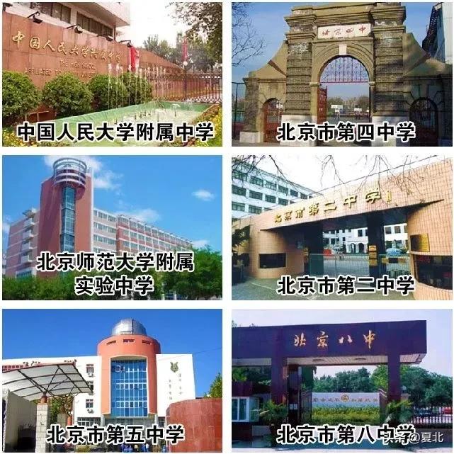 北京，你了解多少？（作文素材）