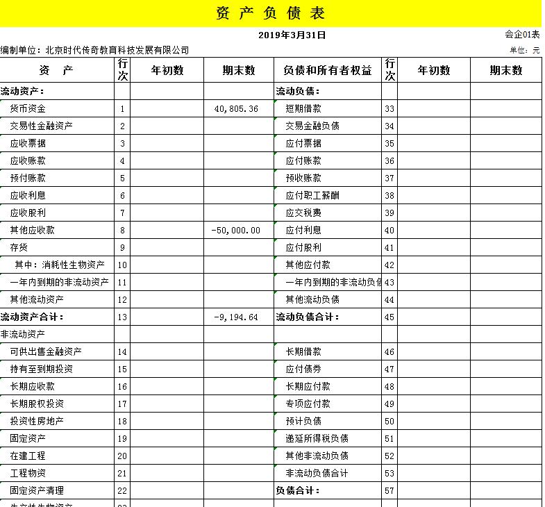 可信的会计做账系统,不花钱的财务做账系统太好用了