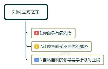 职场中遇到拿领导压自己的人,职场上领导打压下属惯用手段
