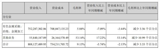 章源钨业钨涨价最新消息,钨价格上涨50%