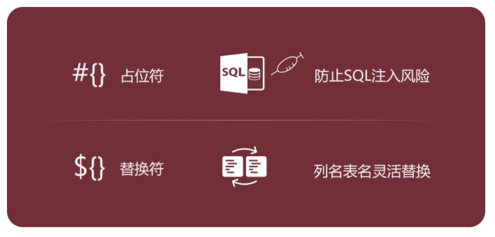 mybatisplusmapper文件映射错误问题,mybatis的mapper和xml文件怎么做映射