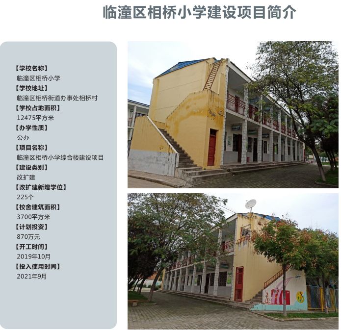 重磅：西安市大力发展教育，有32所新建学校将于9月投入使用