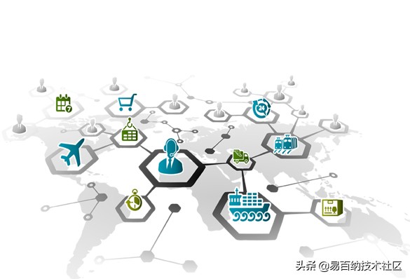 后疫情时代物流业发展,后疫情时代对物流业的影响