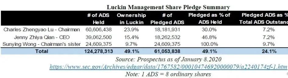 瑞幸套路券,瑞幸1.8折套路