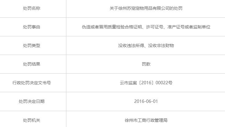 疯狂小狗估值,疯狂小狗利润