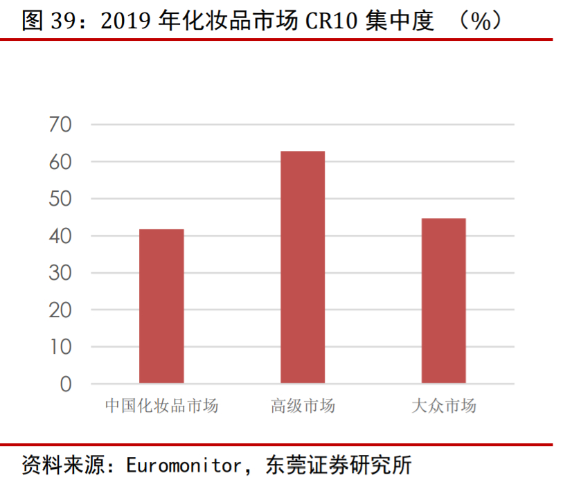 丸美股份核心产品,丸美股份新产品