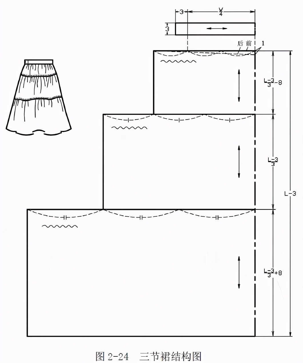 腰间百褶裙连衣裙裁剪图解100例,六种褶裙结构图解