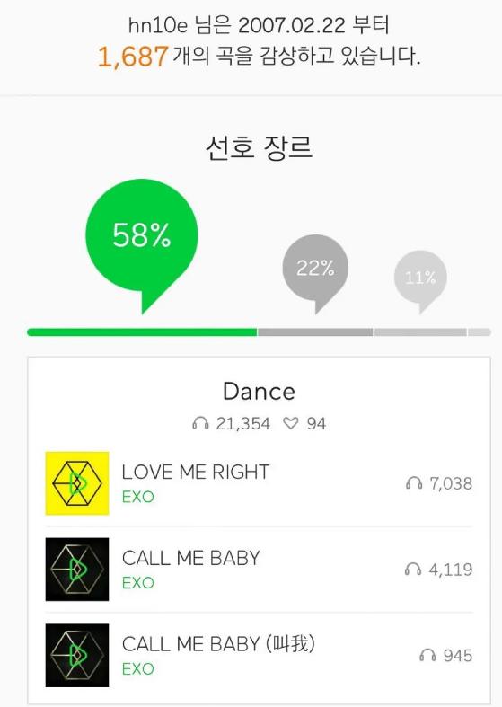 exo朴灿烈ins滑雪,exo朴灿烈青岛吃火锅