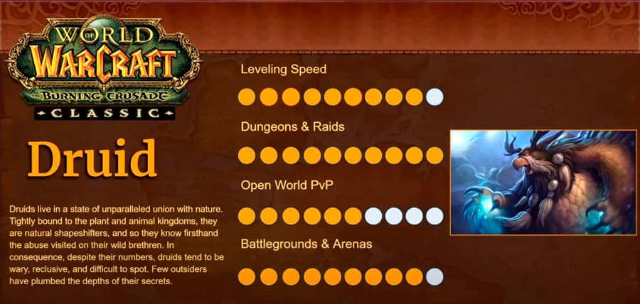 tbc竞技场盗贼种族选择,魔兽世界tbc怀旧服德鲁伊专业选择