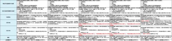 被保险公司坑了大家远离保险公司,保险公司的保险有多坑