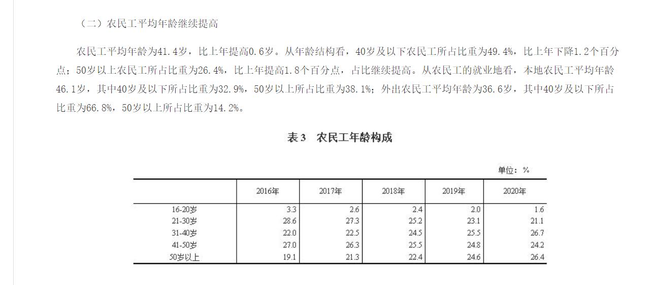 20年后,中建要么被市场淘汰,要么成为第二个苹果